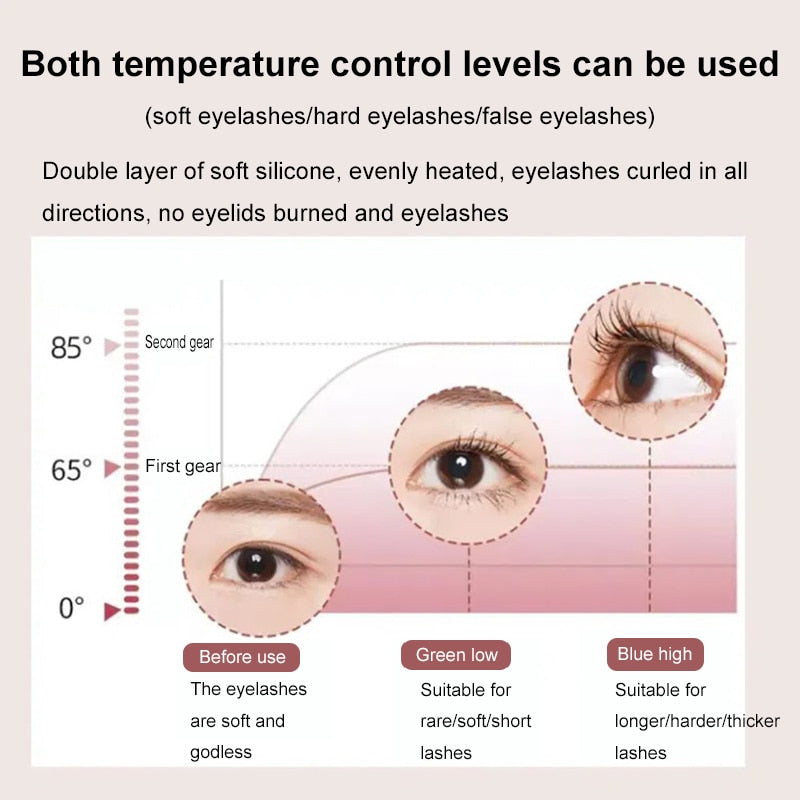 Boucles de cils thermiques longue durée